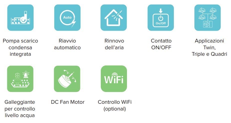 hisense climatizzatore condizionatore hisense a cassetta 18000 btu act52ur4rca4 r 32 wi fi optional con telecomando e pannello incluso novita ean 6946087369637