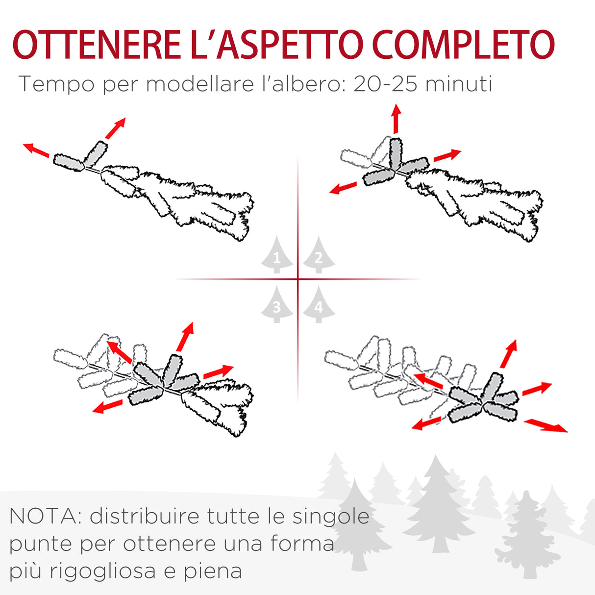 easycomfort easycomfort alberello di natale decorato e ignifugo per interni con 1443 rami e base in metallo 120x180 cm verde