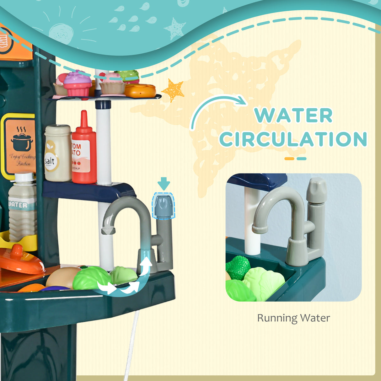 easycomfort easycomfort cucina giocattolo per bambini 3 6 anni da 77 pezzi con rubinetto suoni realistici e luci