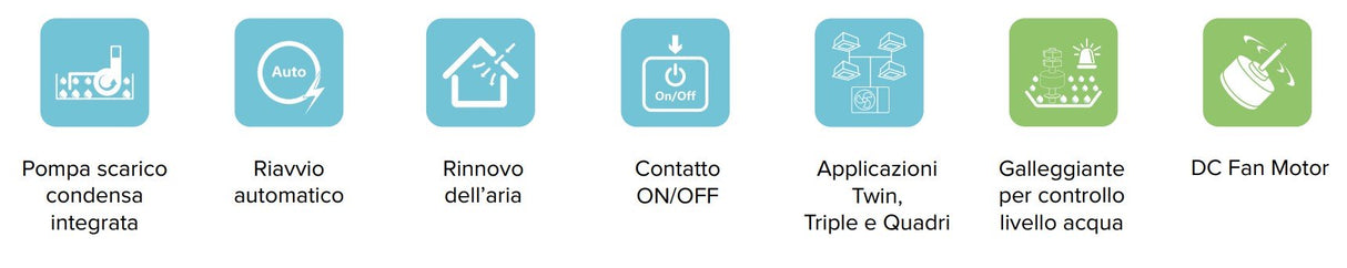 hisense climatizzatore condizionatore hisense quadri split a cassetta 12121212 con 4amw105u4raa r 32 12000120001200012000 con telecomando e pannello incluso