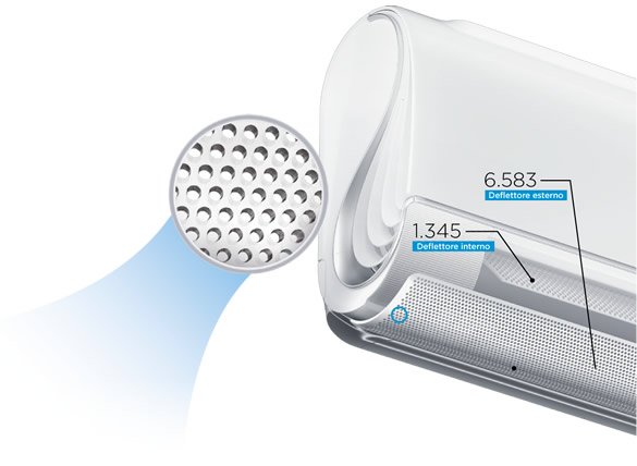 midea climatizzatore condizionatore inverter midea breezeless 9000 btu r 32 a msfaau 09hrfn wi fi integrato novita 2020 ean 8059657000453