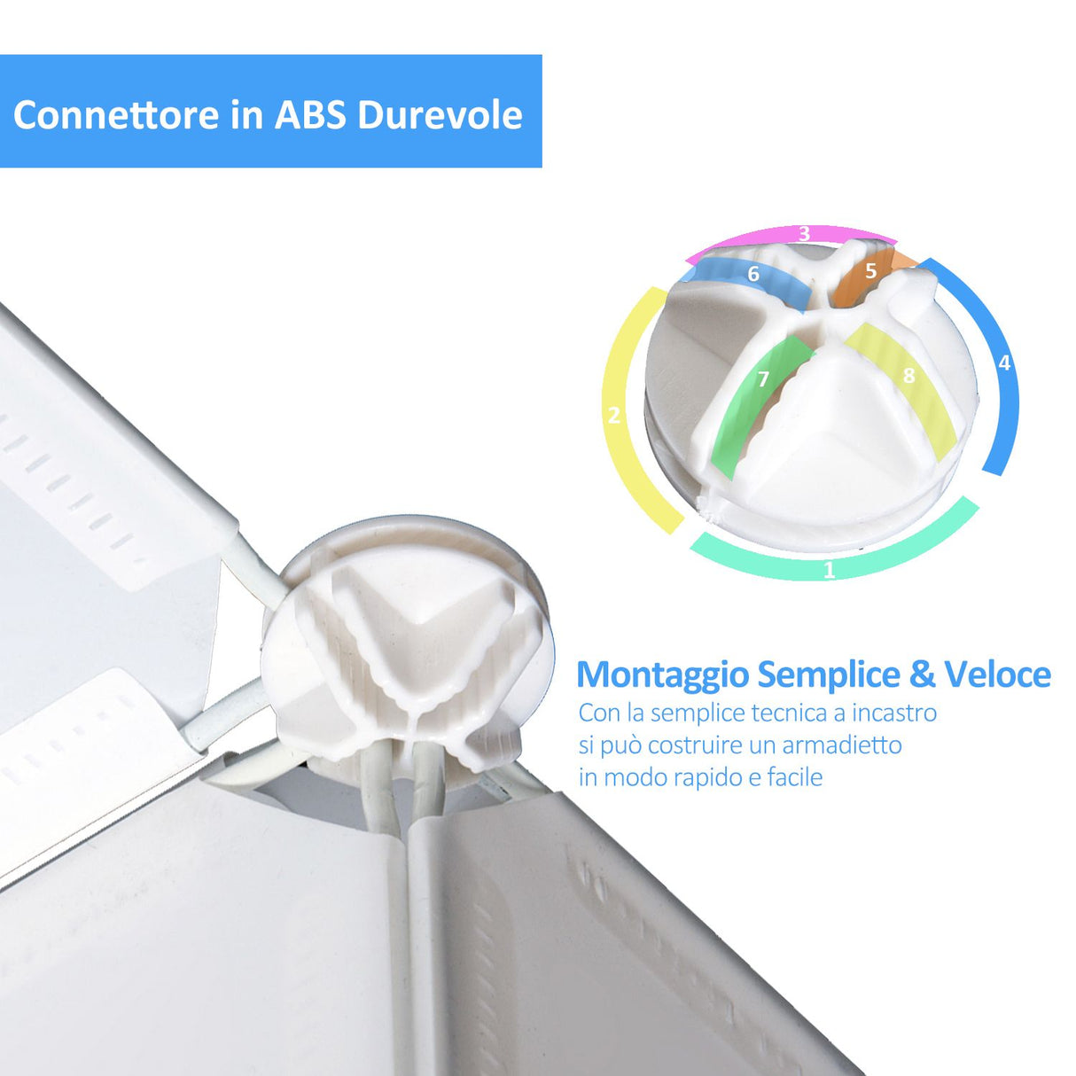 easycomfort easycomfort armadio guardaroba modulare 10 cubi bianco 111x47x145cm ean 8054111848268