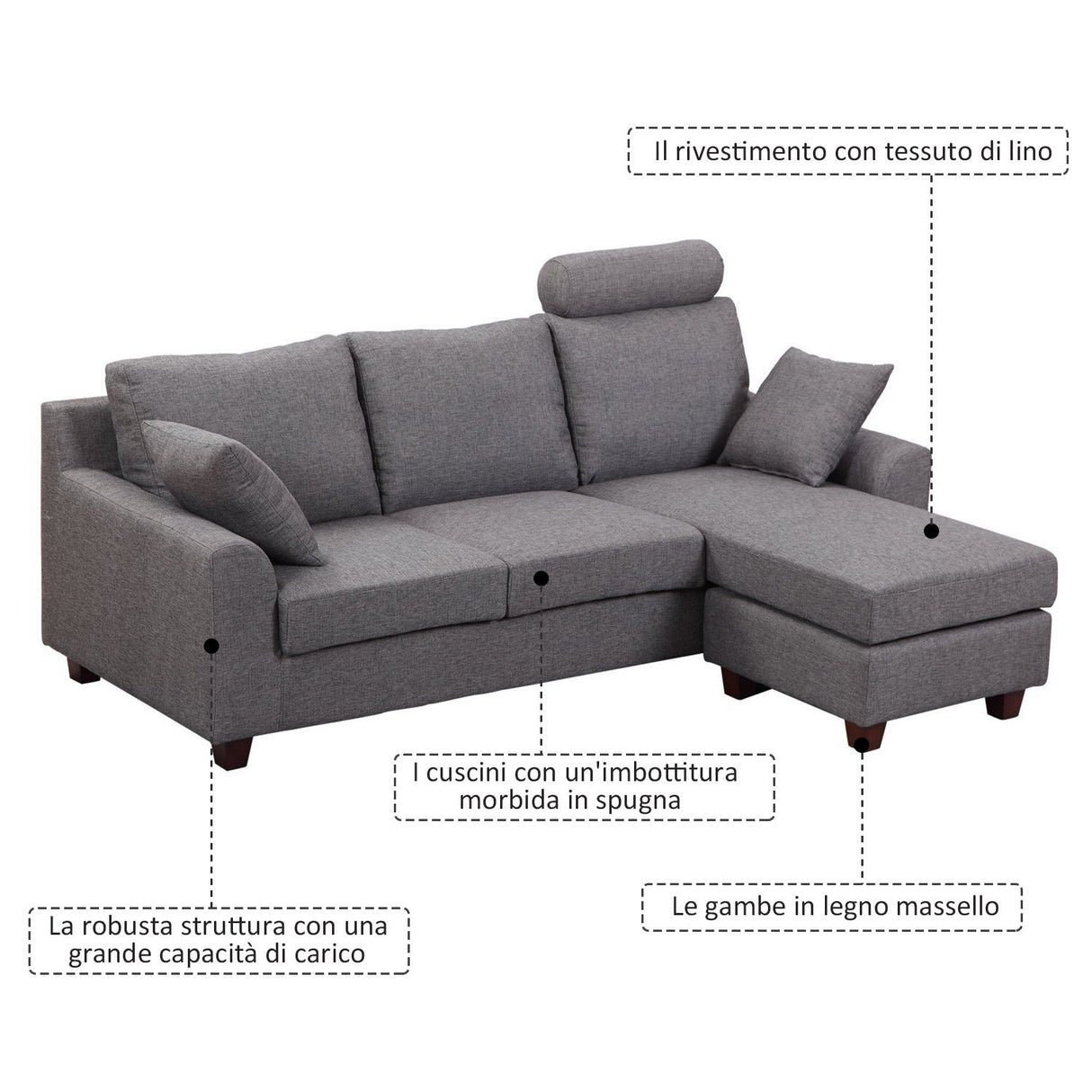 easycomfort easycomfort divano a 3 posti con poggiapiedi e cuscini in tessuto grigio scuro 194x80x86cm ean 8055776915630