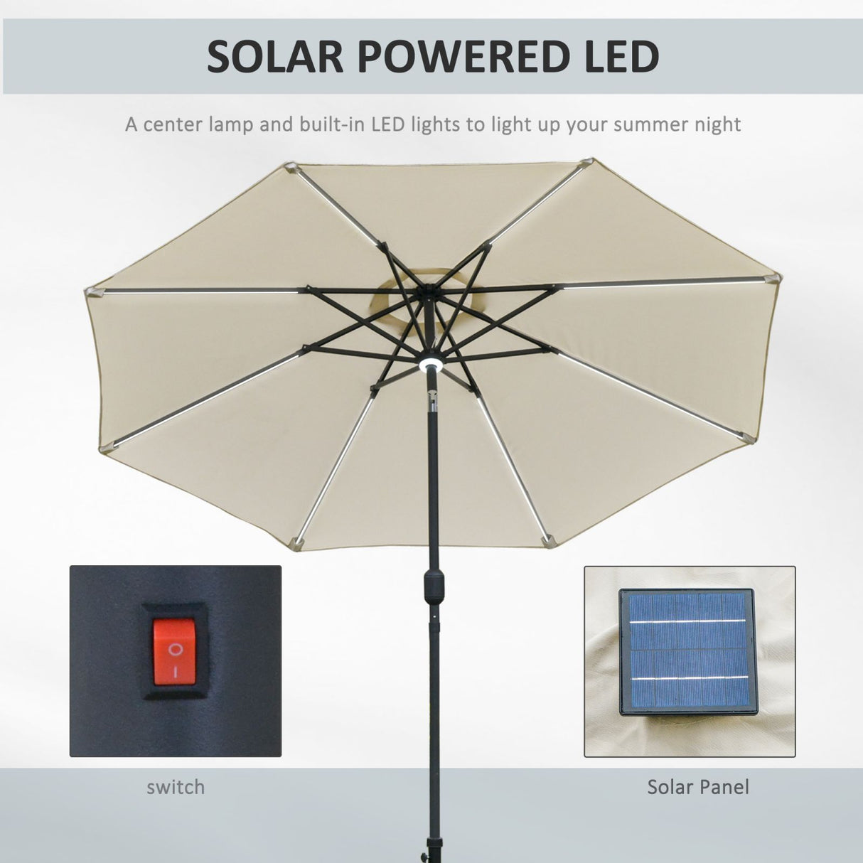 easycomfort easycomfort ombrellone inclinabile con apertura a manovella luci led e pannello solare crema bianco 266x245cm