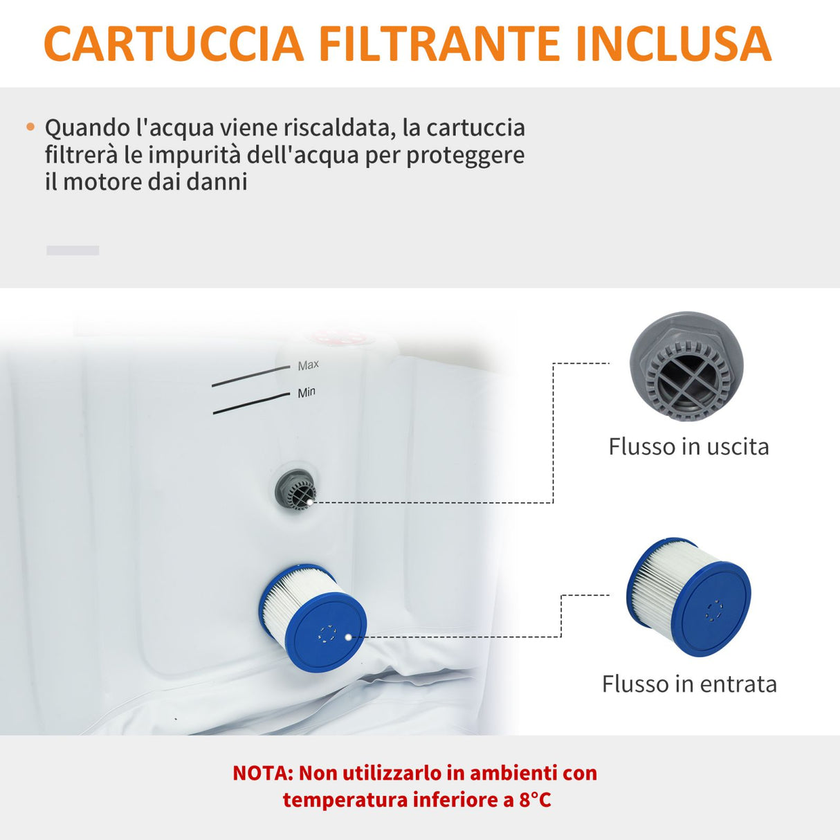 easycomfort easycomfort vasca idromassaggio gonfiabile da esterno 100 getti e riscaldamento 40c per 2 4 persone 180x65cm bianco e blu ean 8055776915050