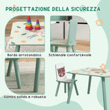 easycomfort easycomfort set tavolo e sedie 3 pezzi per bambini 3 8 anni in mdf e legno di pino verde