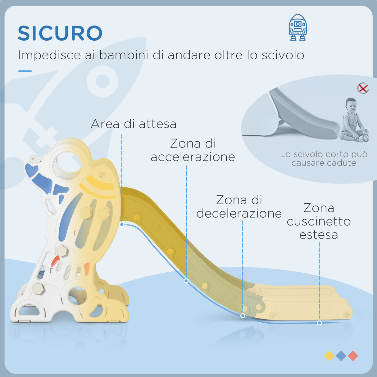 easycomfort easycomfort scivolo per bambini 18 36 mesi in pe e pp a tema spaziale con scale antiscivolo 157x46 5x80 cm