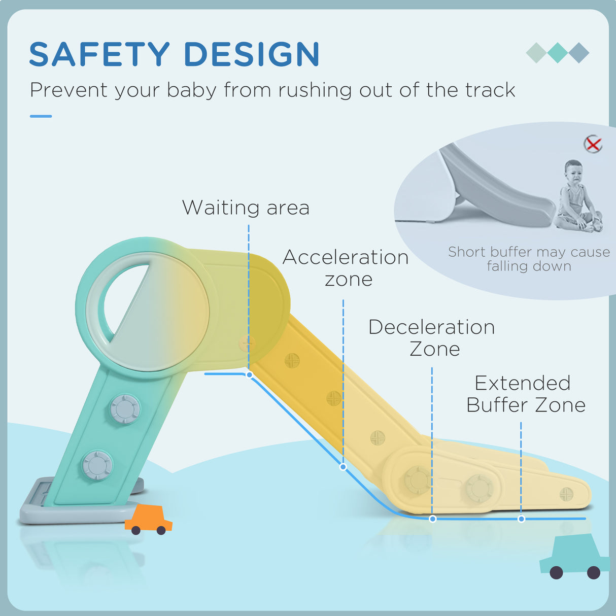 easycomfort easycomfort scivolo per bambini pieghevole in plastica eta 18 mesi 3 anni 102x53x53cm verde