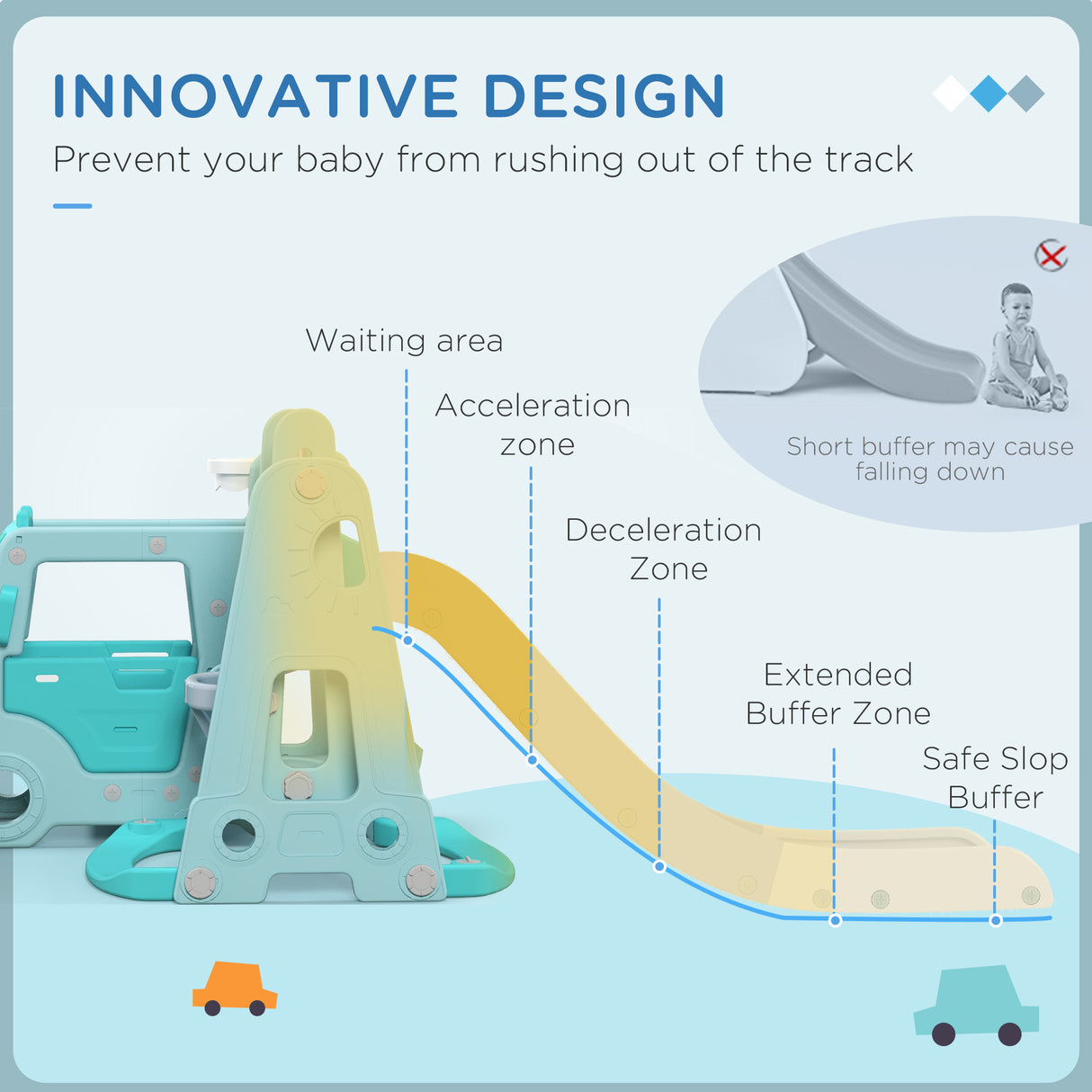 easycomfort easycomfort set scivolo per bambini 18 48 mesi con altalena macchinina e canestro 201x151x87 5cm azzurro