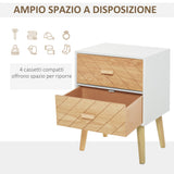 easycomfort easycomfort comodino in legno 2 cassetti stile scandinavo bianco e legno 40x30x555cm ean 8054111849753