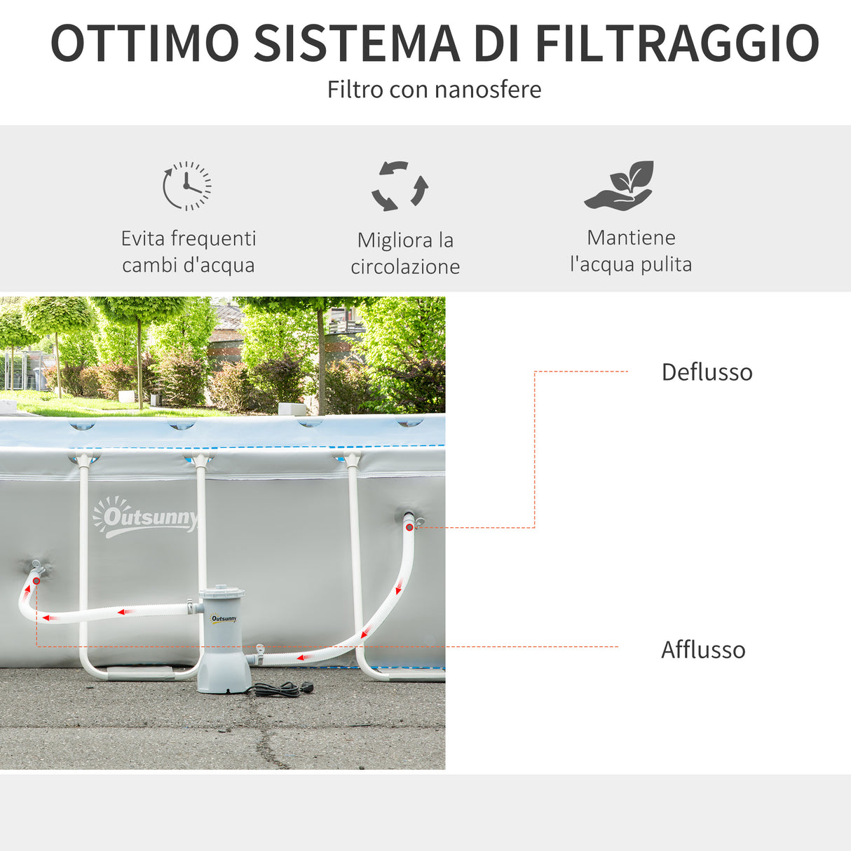 easycomfort easycomfort piscina fuori terra da giardino rettangolare con pompa di filtraggio e telaio in acciaio 340x215x80cm grigia