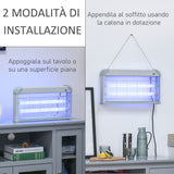 easycomfort easycomfort lampada antizanzare 30w 48.5x8.5x26.5cm ean 8054111844901