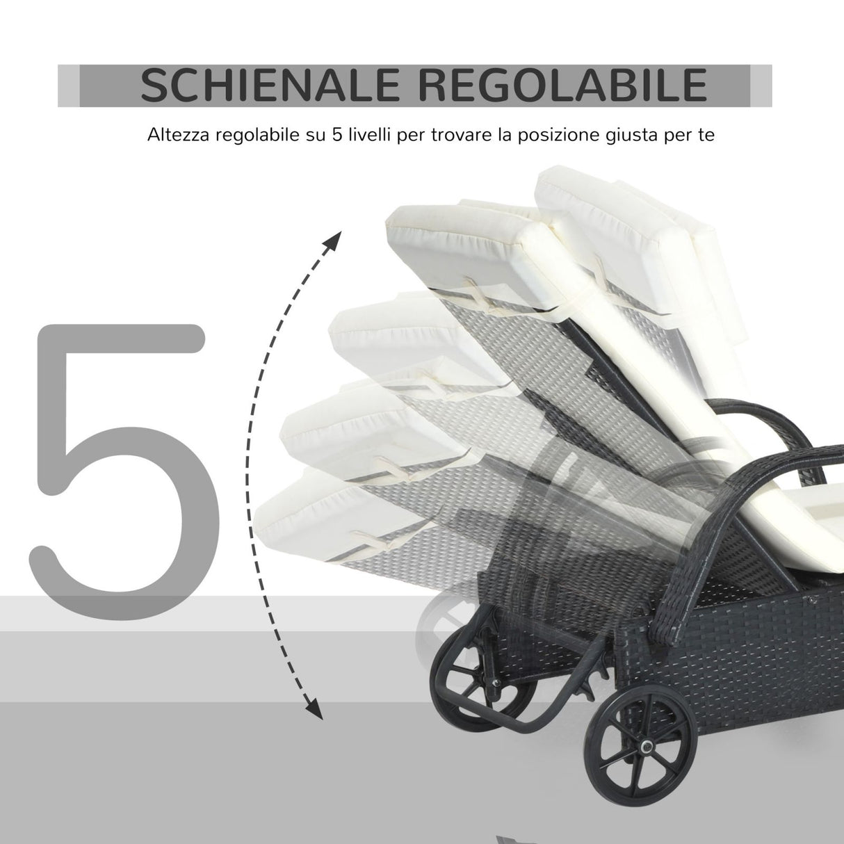 easycomfort easycomfort lettino sdraio reclinabile in pe rattan con materassino imbottito e ruote nero ean 8055776913070