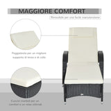 easycomfort easycomfort lettino sdraio reclinabile in pe rattan con materassino imbottito e ruote nero ean 8055776913070