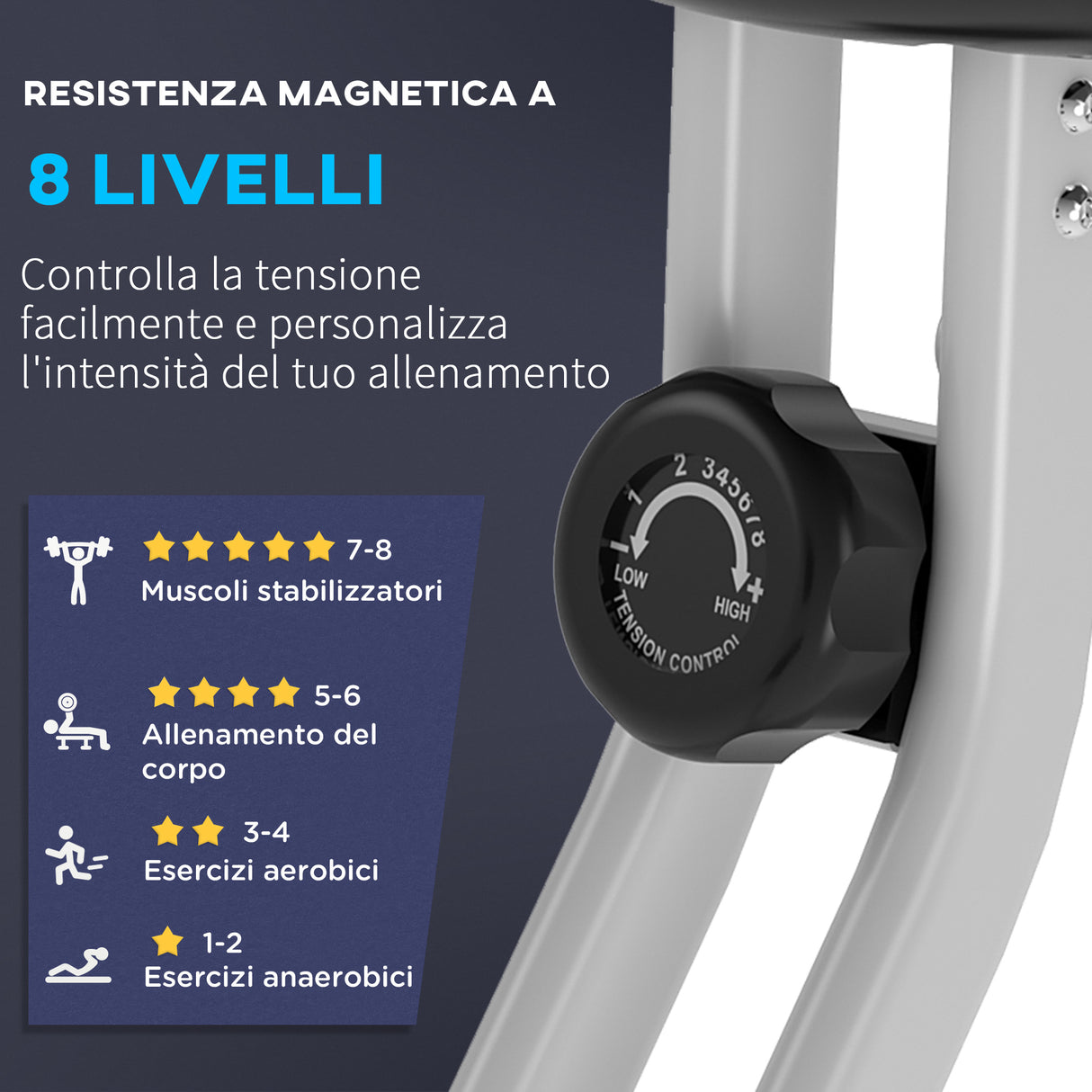 easycomfort easycomfortsoozier cyclette da camera pieghevole 5 posizioni e 8 livelli di resistenza 43x97x109cm