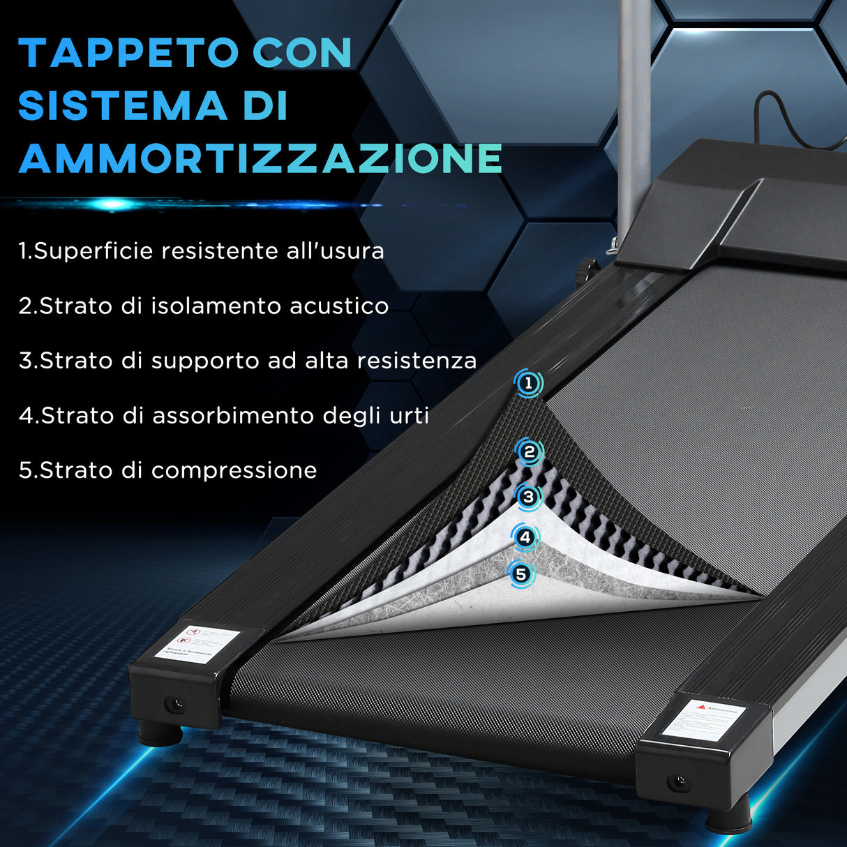 easycomfort easycomfort tapis roulant elettrico e tapirulan salvaspazio pieghevole con schermo lcd motore 500w velocita 10kmh ean 8055776912820
