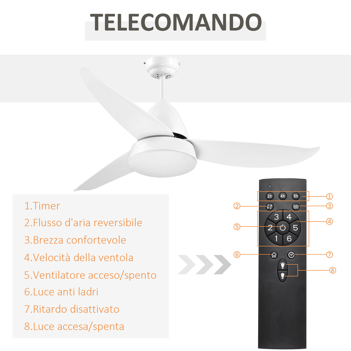 easycomfort easycomfort ventilatore da soffitto 3 lame con luce led e telecomando incluso 6 velocita per interni 122x45cm bianco
