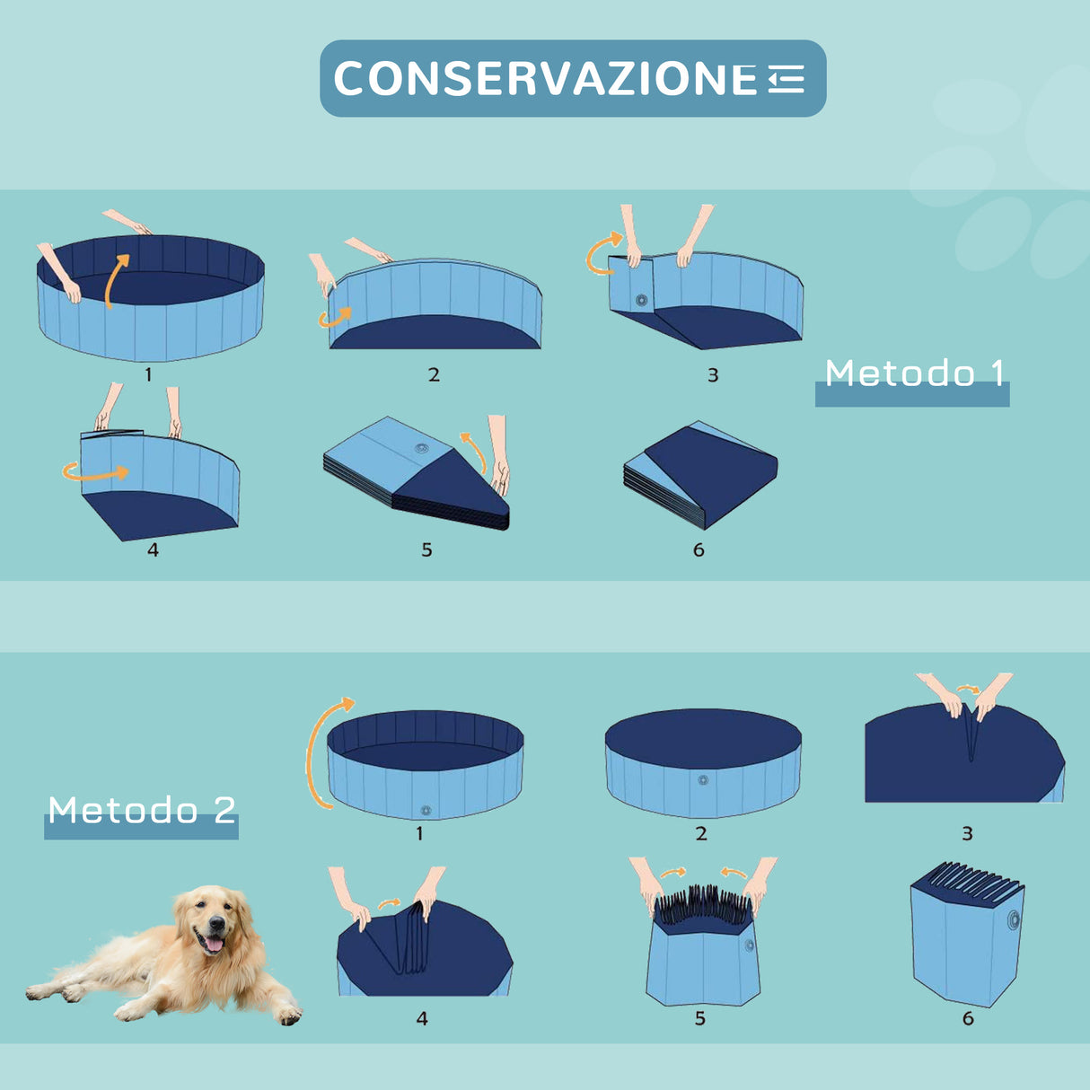 easycomfort easycomfort piscina pieghevole per cani in pvc azzurro 140x30cm xh ean 8054144133034