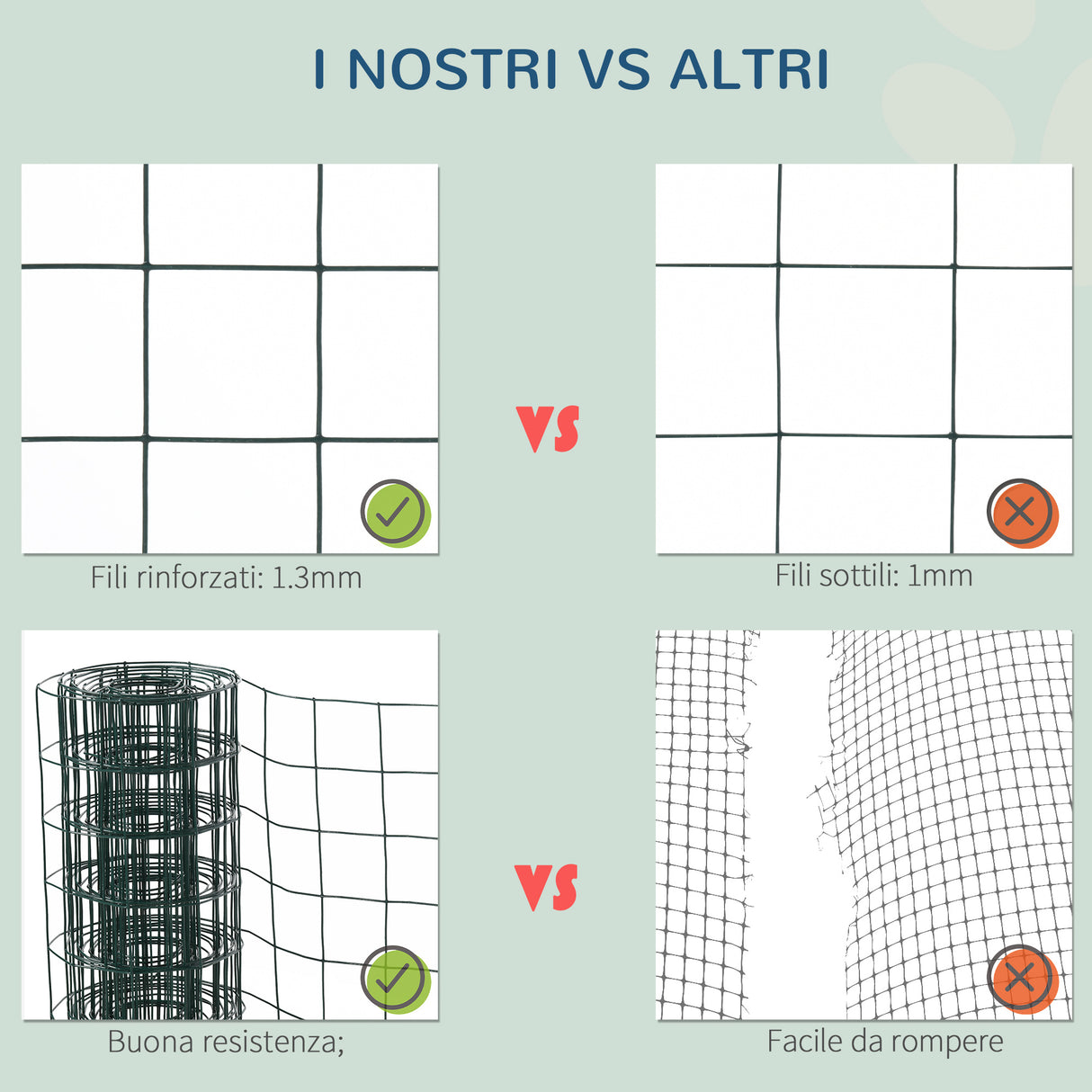 easycomfort easycomfort rete metallica da giardino con rivestimento in pvc per recinzioni da esterno 500x91cm verde