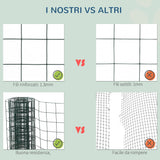 easycomfort easycomfort rete metallica da giardino con rivestimento in pvc per recinzioni da esterno 500x91cm verde