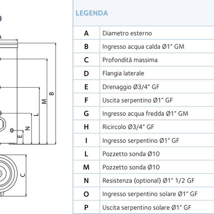 Bollitore Doppio Serpentino Chaffoteaux CD2 300 HHP per Pompe di Calore e Sistemi Ibridi