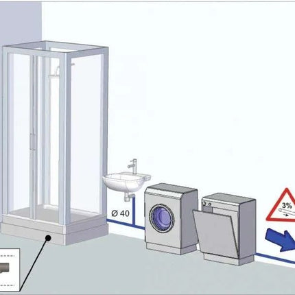 planus stazione di sollevamento trituratore planus sanipower