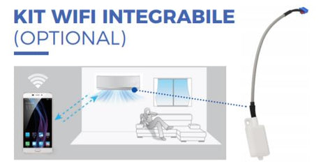 gree controllo kit wi fi per climatizzatore condizionatore gree muse