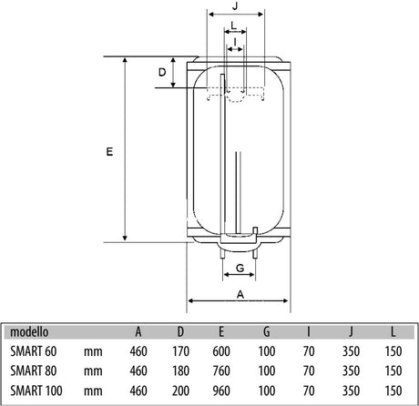 bandini scaldabagno elettrico bandini braun se 80 smart ecofire verticale 80 litri se0080c5v999 garanzia di 5 anni