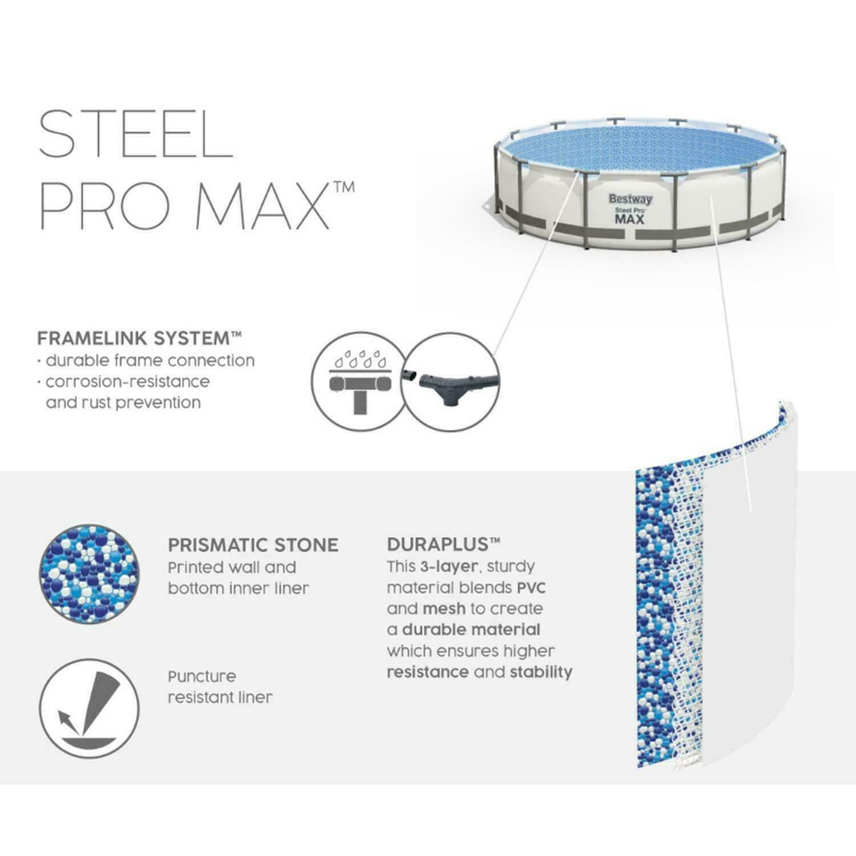 bestway piscina fuori terra bestway 56416 steel pro max 366x76h con pompa filtrante senza scala 6.473 litri