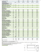 climaveneta ventilconvettore fan coil professionale climaveneta modello a life3 702 versione 2 tubi da 478 nessun comando