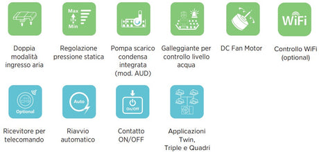 hisense climatizzatore condizionatore hisense inverter canalizzato canalizzabile 30000 btu aud90ux4rdh5 r 32 wi fi optional con telecomando di serie e cablato novita