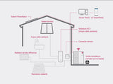 lg pompa di calore mini chiller inverter lg therma v monoblocco 120 kw hm123mr.u34 trifase r 32