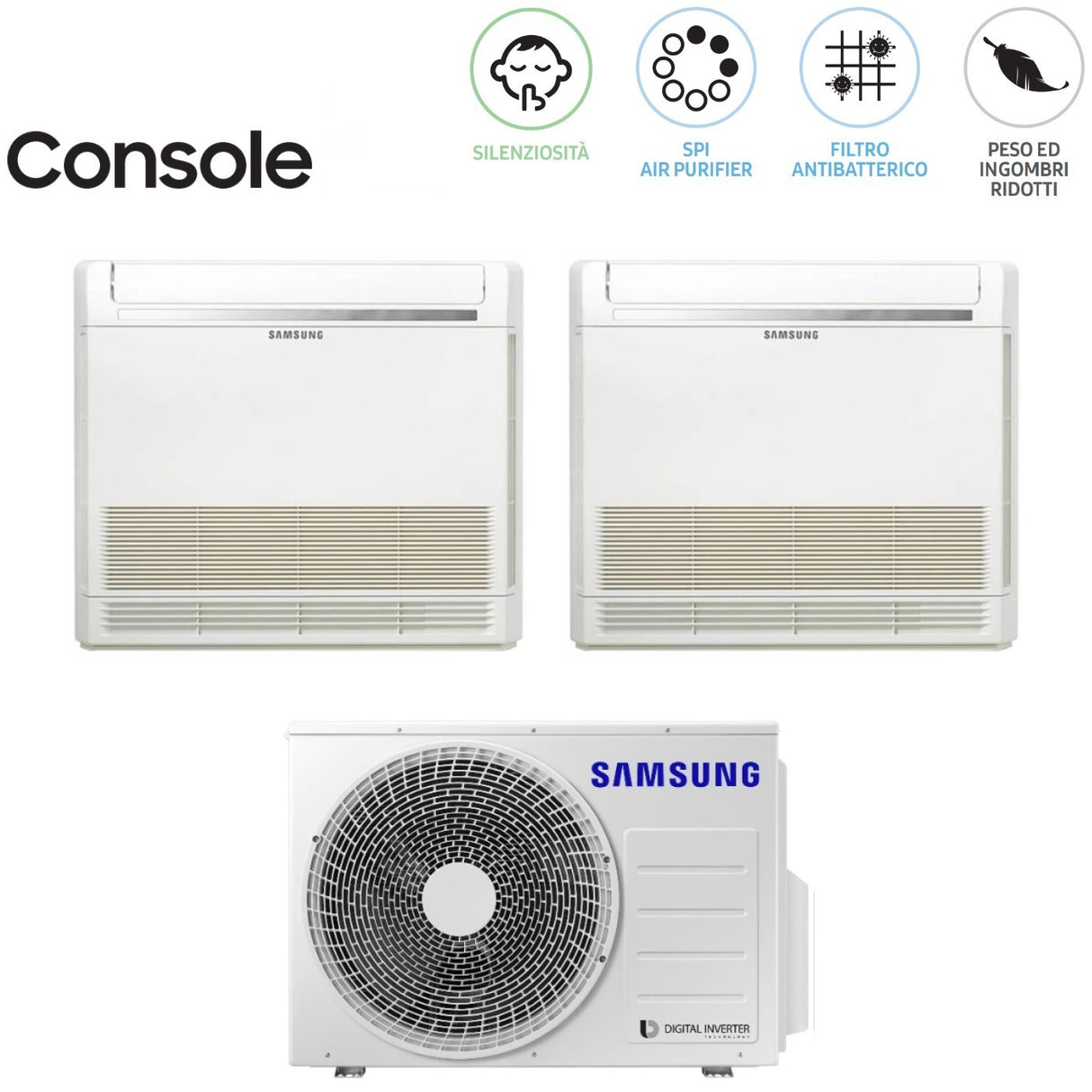 samsung climatizzatore condizionatore samsung dual split inverter console 912 con aj050txj2kgeu r 32 900012000 con telecomando incluso novita