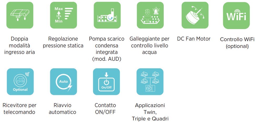 hisense climatizzatore condizionatore hisense inverter canalizzato canalizzabile 18000 btu adt52ux4rcl4 r 32 wi fi optional con telecomando di serie e cablato novita