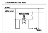 idealclima testina hd elettrotermica ideal clima slts04 da 230v per kit collegamento idraulico motorizzabile