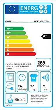 candy asciugatrice a pompa di calore candy smart pro 7 kg bctd h7a1te s classe a ean 8059019003429