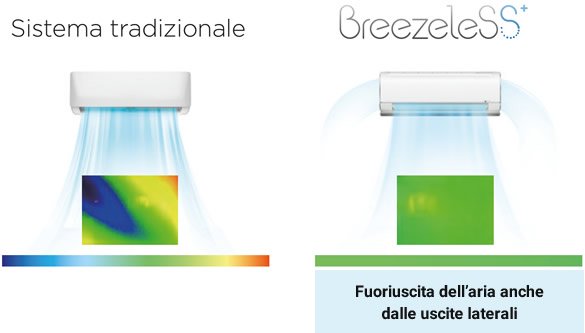midea climatizzatore condizionatore inverter midea breezeless 12000 btu r 32 a msfaau 12hrfn wi fi integrato novita ean 8059657003188