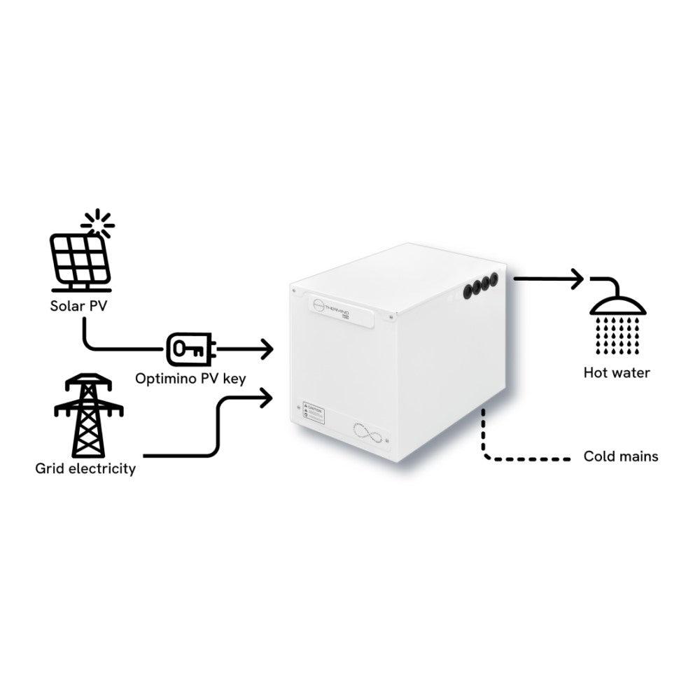 thermino scaldabagno full electric thermino xplus 150 con resistenza da 18 kw