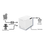 thermino scaldabagno full electric thermino xplus 150 con resistenza da 28 kw
