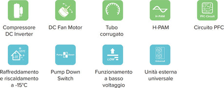 hisense unita esterna commerciale hisense 9000 btu auw26u4rr4 r 32 classe aa