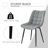 easycomfort easycomfort set 2 sedie moderne imbottite per soggiorno stile nordico velluto grigio ean 8055776912455