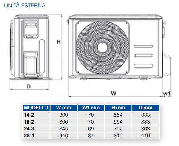 ferroli climatizzatore condizionatore ferroli trial split inverter serie diamant m 91212 con 27 3 r 32 wi fi integrato 90001200012000 novita