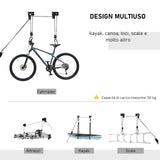 easycomfort easycomfort paranco per kayak sistema di puleggia ganci max carico 50kg in acciaio pp ean 8054111841078