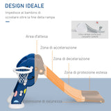 easycomfort easycomfort scivolo per bambini 1 4 anni con canestro pallone basket e pompetta per giardino o cameretta blu e bianco