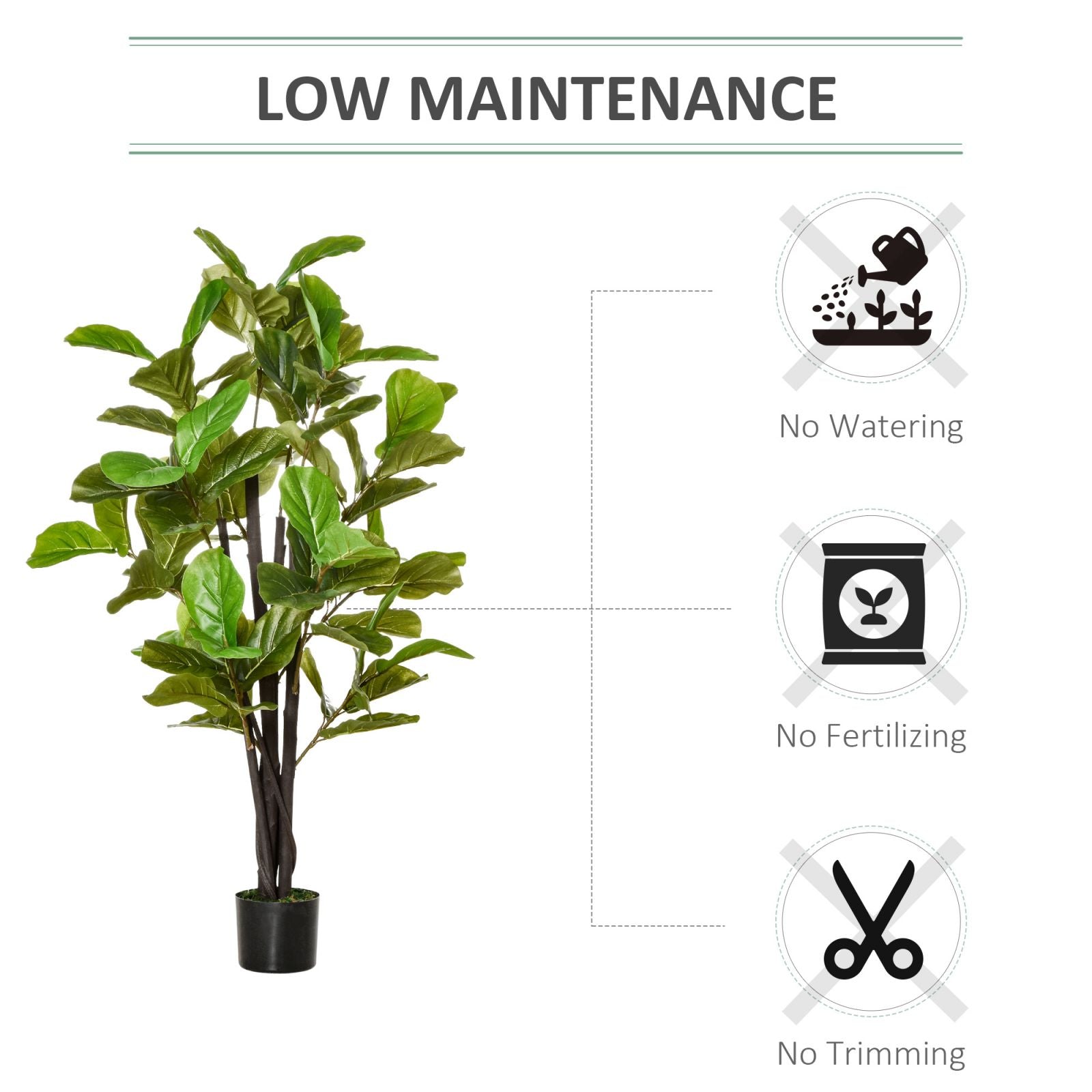 EASYCOMFORT Ficus Artificiale 130cm per Interni ed Esterni, Pianta  Artificiale Realistica con 78 Foglie