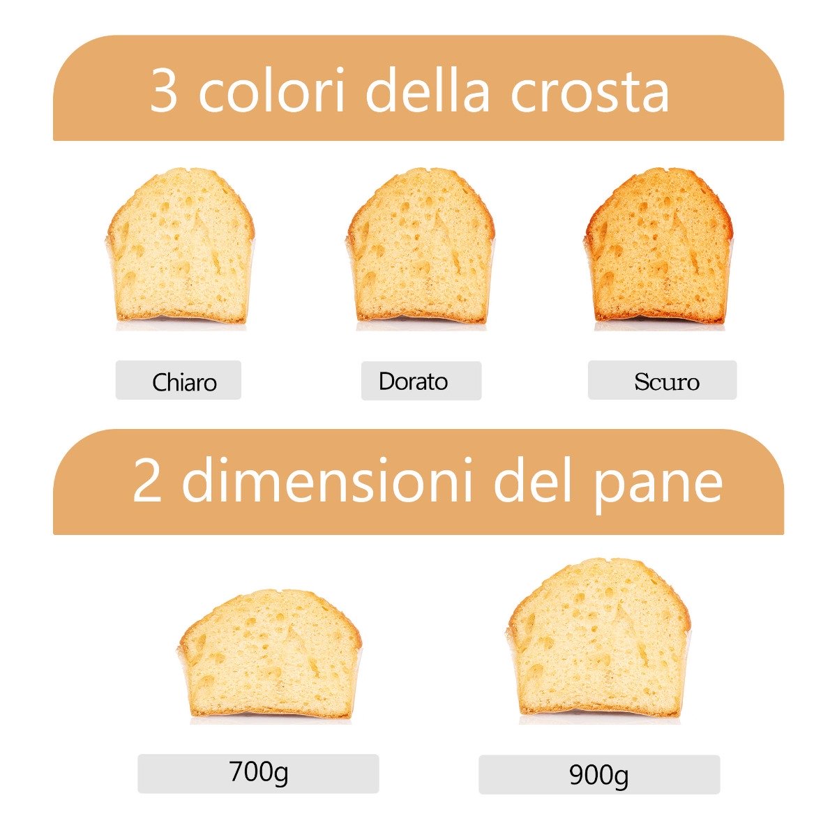 easycomfort easycomfort macchina per il pane 11 programmi timer 13 ore antiaderente 550w ean 8054144132846
