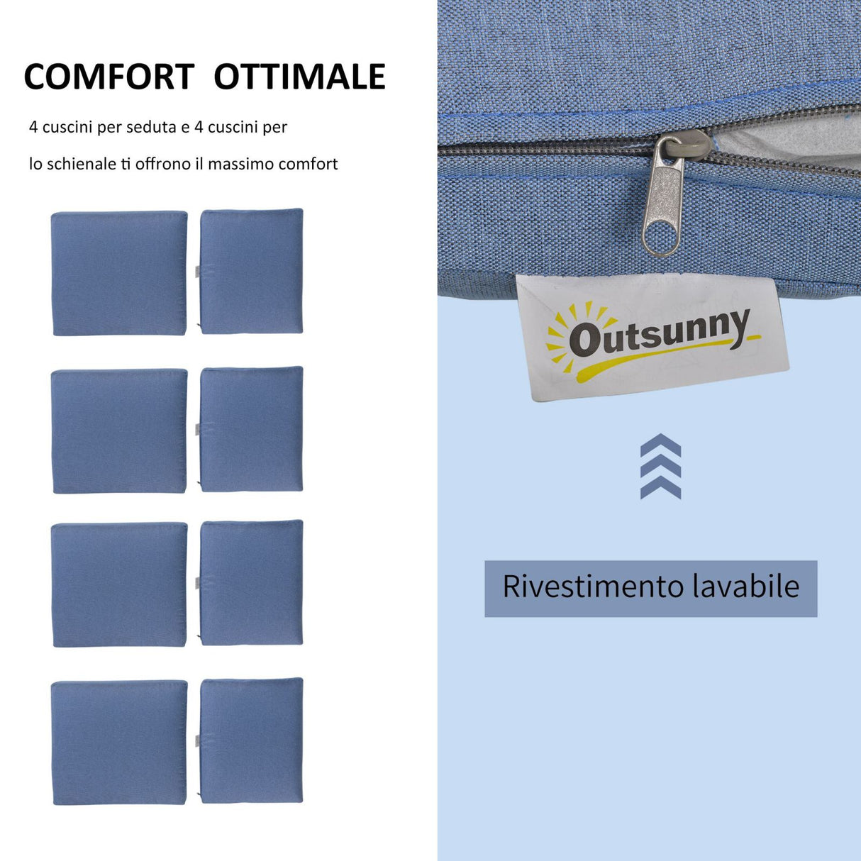 easycomfort easycomfort salotto da giardino con divanetto 2 poltroncine e tavolino bianco e blu ean 8055776915098