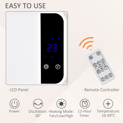 immagine-5-easycomfort-easycomfort-stufa-elettrica-da-parete-con-telecomando-temperatura-regolabile-e-timer-bianco