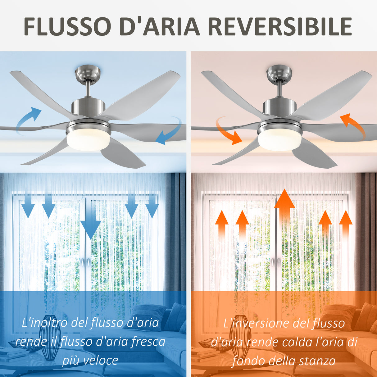 easycomfort easycomfort ventilatore da soffitto con luce e telecomando incluso 6 velocita 132x40cm