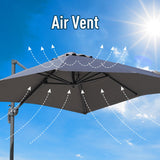 easycomfort easycomfort ombrellone da giardino a manovella 250x250cm con rotazione a 360 parasole regolabile su 5 livelli grigio ean 8055776911830